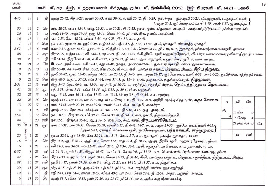 Panchangam